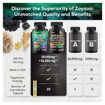 Dynamic Vitality Bundle - Zoyava Sea Moss Multivitamin & Power Combo - Made in USA with Highly Potent Herbal Ingredients