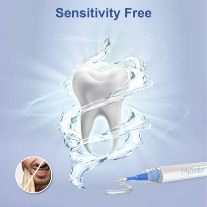 MySmile Original Teeth Whitening Kit with 5x LED Light w/ 18% CP Mothers Day Gift